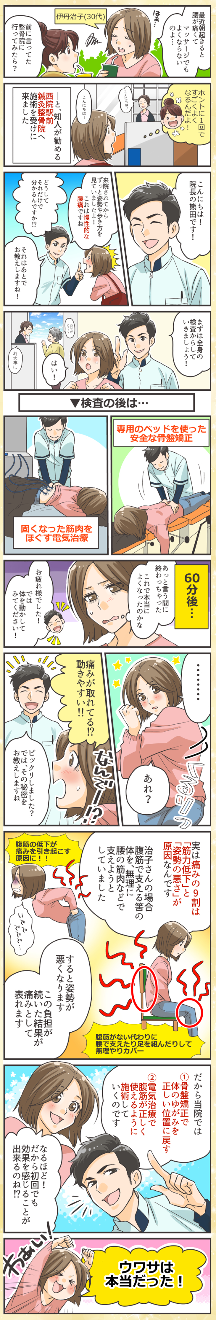 漫画で分かる、初回でも効果を感じることができる理由