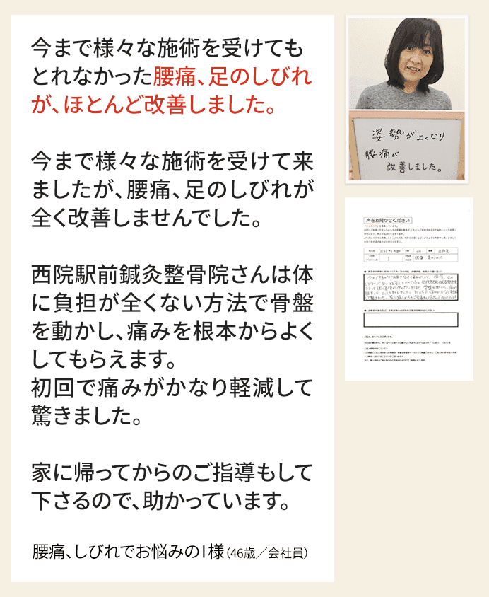 今まで様々な施術を受けても とれなかった足のしびれが、 ほとんどなくなりました
