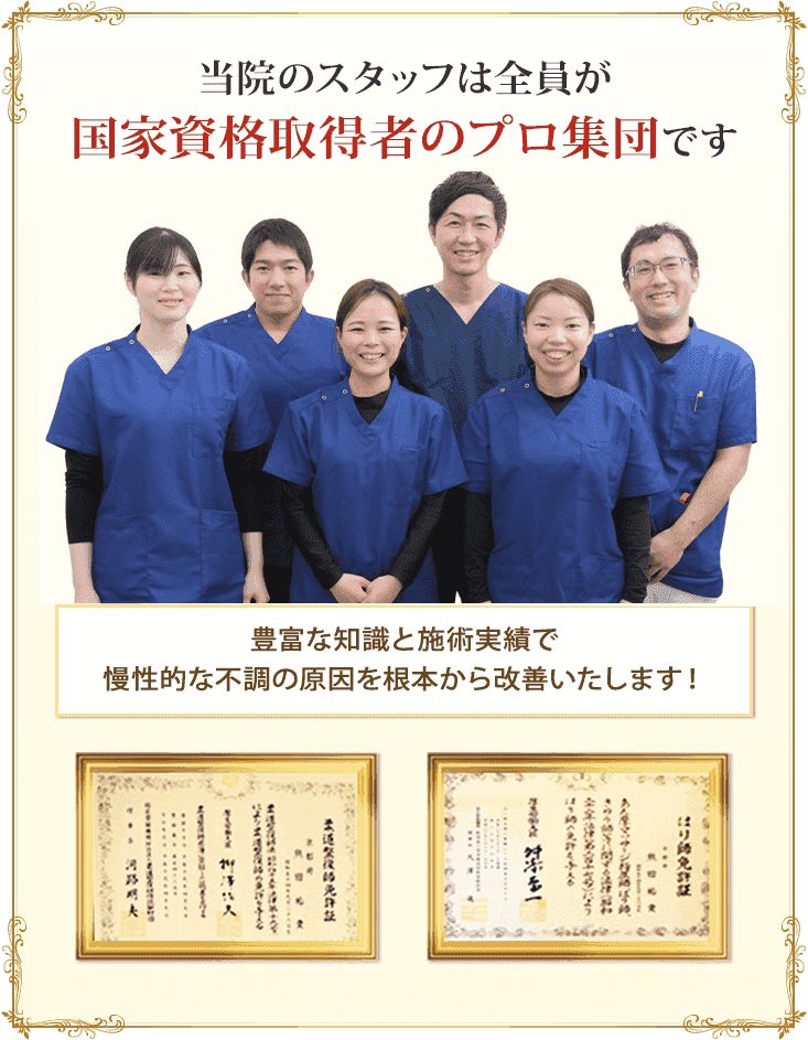 当院のスタッフは全員がプロ集団です