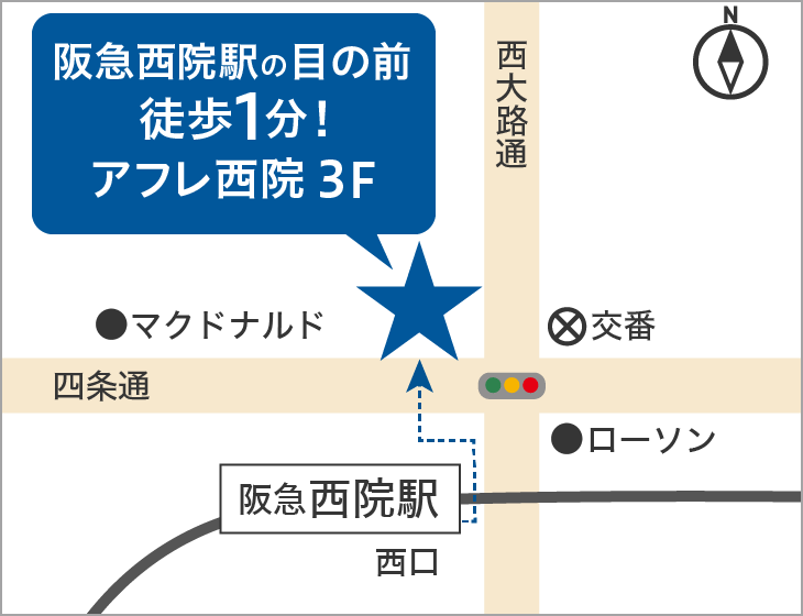 阪急西院駅から当整骨院までのアクセス